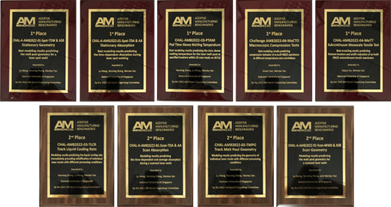 2022 NIST AM Bench award plaques